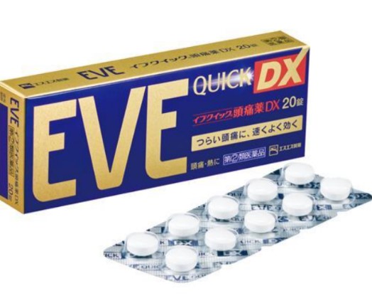 EVE止痛藥